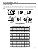 Предварительный просмотр 75 страницы TerraMarc Industries Lockwood 472H Owner'S/Operator'S Manual