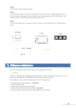 Preview for 6 page of TerraMaster F4-421 Fundamentals And Preliminaries