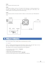 Preview for 6 page of TerraMaster NAS F2-221 Fundamentals And Preliminaries