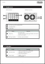 Предварительный просмотр 4 страницы TerraMaster TDAS D5-300 User Manual