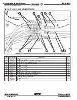 Preview for 10 page of Terramite T5D Operator'S Handbook, Maintenance, Service & Parts Manual