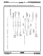 Preview for 81 page of Terramite T5D Operator'S Handbook, Maintenance, Service & Parts Manual