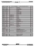 Preview for 98 page of Terramite T5D Operator'S Handbook, Maintenance, Service & Parts Manual