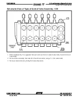 Preview for 103 page of Terramite T5D Operator'S Handbook, Maintenance, Service & Parts Manual