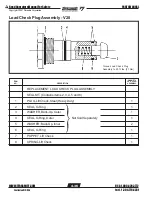 Preview for 106 page of Terramite T5D Operator'S Handbook, Maintenance, Service & Parts Manual