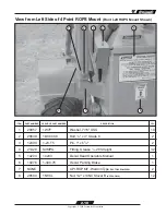 Preview for 21 page of Terramite T6 Parts Manual