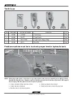 Preview for 62 page of Terramite T6 Parts Manual