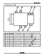 Preview for 67 page of Terramite T6 Parts Manual