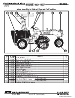 Preview for 24 page of Terramite TSS36 Operator'S Handbook, Maintenance, Service & Parts Manual