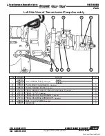 Preview for 47 page of Terramite TSS36 Operator'S Handbook, Maintenance, Service & Parts Manual