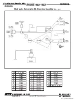 Preview for 82 page of Terramite TSS36 Operator'S Handbook, Maintenance, Service & Parts Manual