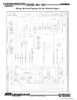 Preview for 88 page of Terramite TSS36 Operator'S Handbook, Maintenance, Service & Parts Manual