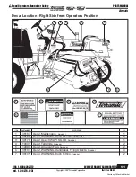 Preview for 91 page of Terramite TSS36 Operator'S Handbook, Maintenance, Service & Parts Manual