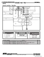 Preview for 94 page of Terramite TSS36 Operator'S Handbook, Maintenance, Service & Parts Manual