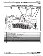 Предварительный просмотр 25 страницы Terramite TSS46 Operator'S Handbook, Maintenance, Service & Parts Manual