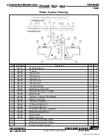 Предварительный просмотр 47 страницы Terramite TSS46 Operator'S Handbook, Maintenance, Service & Parts Manual