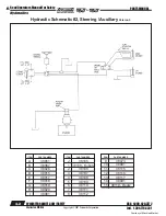 Предварительный просмотр 72 страницы Terramite TSS46 Operator'S Handbook, Maintenance, Service & Parts Manual