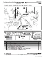 Предварительный просмотр 79 страницы Terramite TSS46 Operator'S Handbook, Maintenance, Service & Parts Manual