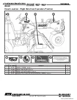 Предварительный просмотр 80 страницы Terramite TSS46 Operator'S Handbook, Maintenance, Service & Parts Manual