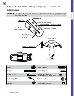 Предварительный просмотр 2 страницы Terrano terrano-x User Manual