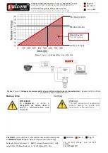 Preview for 11 page of Terranova Scientific Valcom T72 Manual