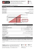 Preview for 30 page of Terranova Scientific Valcom T72 Manual