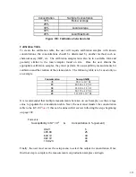 Предварительный просмотр 113 страницы Terraplus KT-10 v2 C User Manual