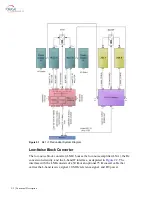 Preview for 22 page of Terrasat Rx 1+1 Operation Manual