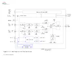 Preview for 26 page of Terrasat Rx 1+1 Operation Manual