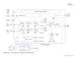 Preview for 29 page of Terrasat Rx 1+1 Operation Manual