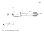 Preview for 33 page of Terrasat Rx 1+1 Operation Manual