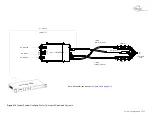 Preview for 35 page of Terrasat Rx 1+1 Operation Manual