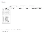 Preview for 88 page of Terrasat Rx 1+1 Operation Manual