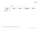 Preview for 89 page of Terrasat Rx 1+1 Operation Manual