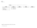 Preview for 90 page of Terrasat Rx 1+1 Operation Manual