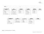 Preview for 91 page of Terrasat Rx 1+1 Operation Manual