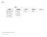 Preview for 92 page of Terrasat Rx 1+1 Operation Manual