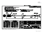 Preview for 161 page of Terrasat Rx 1+1 Operation Manual