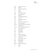 Preview for 171 page of Terrasat Rx 1+1 Operation Manual