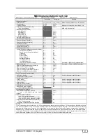 Preview for 61 page of TerraTec AXON AX 100 MKII Manual