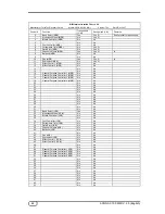 Preview for 62 page of TerraTec AXON AX 100 MKII Manual