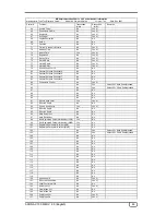 Preview for 63 page of TerraTec AXON AX 100 MKII Manual