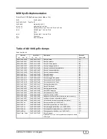 Preview for 65 page of TerraTec AXON AX 100 MKII Manual