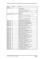 Preview for 67 page of TerraTec AXON AX 100 MKII Manual