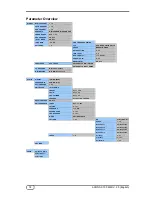 Preview for 74 page of TerraTec AXON AX 100 MKII Manual