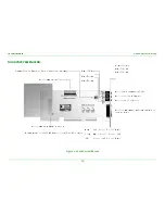 Preview for 19 page of TerraTec Base Series Manual