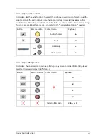 Preview for 13 page of TerraTec Cinergy Digital 2 Manual