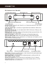 Preview for 4 page of TerraTec Connect N3 Quick Setup Manual