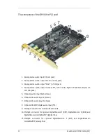 Предварительный просмотр 10 страницы TerraTec DMX 6fire24/96 Manual