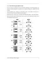 Preview for 7 page of TerraTec HomeArena TXR 884 Manual